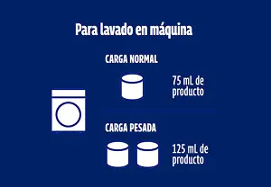 imagen con una lavadora en indicando carga normal: 75ml y carga pesada: 125ml